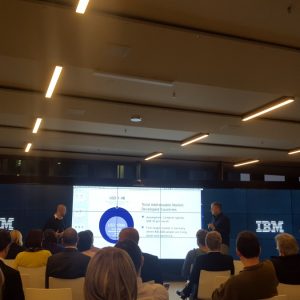 IBM SmartCamp