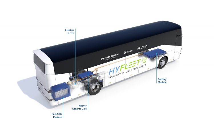 Brennstoffzellen-Bus