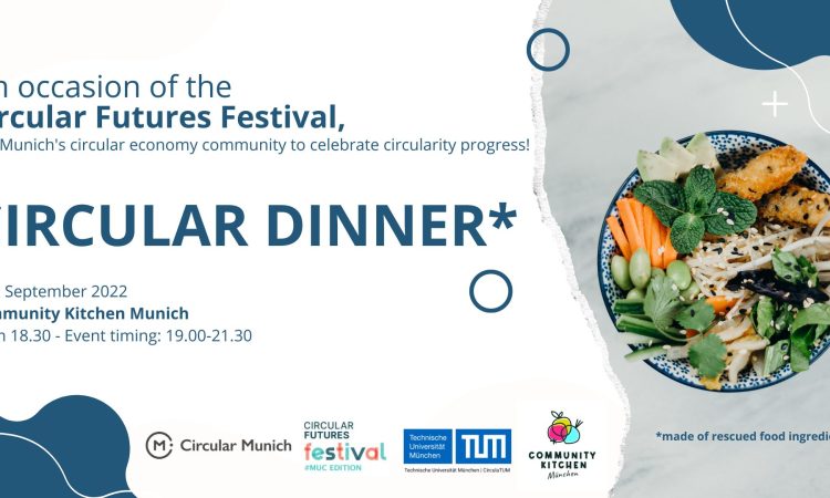 Circular Futures Festival - Munich 'Circular Dinner'